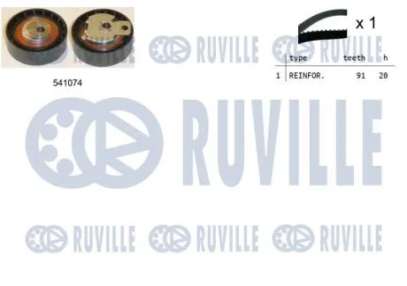 Зубчастий ремінь RUVILLE 550054
