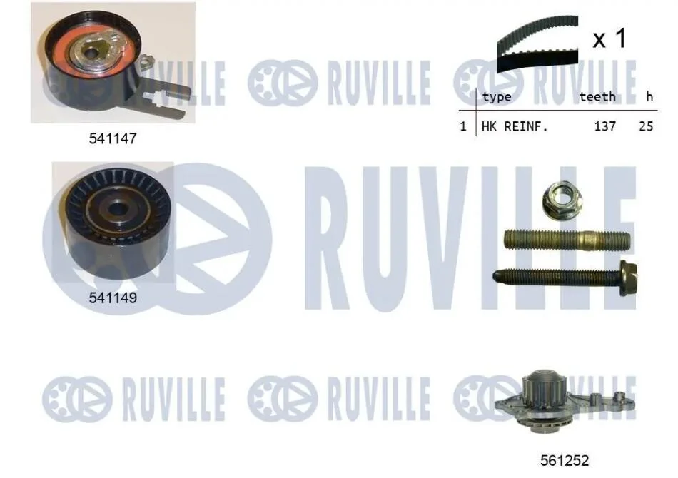 Ремінь ГРМ RUVILLE 5500581 (фото 1)