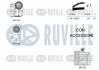 Ремінь ГРМ RUVILLE 5500581 (фото 2)