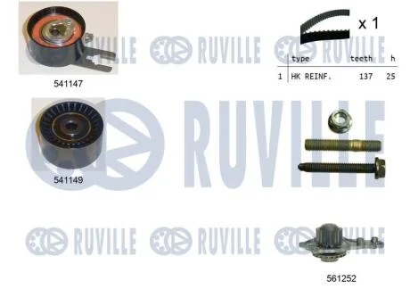 Ремінь ГРМ RUVILLE 5500581