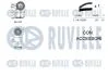 К-кт. ГРМ (ремінь+2 ролика) Citroen Berlingo 1.6 HDI 05- RUVILLE 550058 (фото 2)