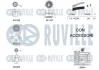 Ремінь ГРМ RUVILLE 5500591 (фото 2)