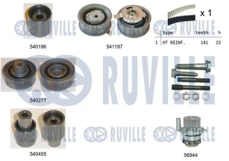 Ремінь ГРМ RUVILLE 5500591