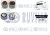 Зубчастий ремінь RUVILLE 550061