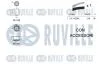 Зубчастий ремінь RUVILLE 550061 (фото 2)