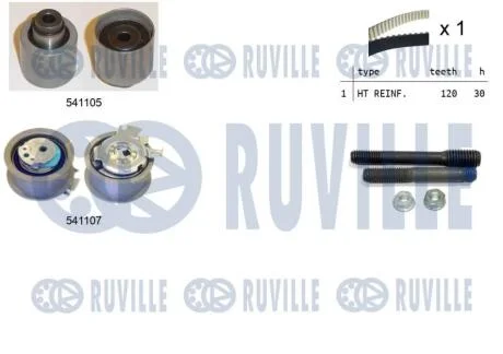 Зубчастий ремінь RUVILLE 550061