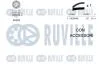 К-кт. ГРМ (рем.+ролик+кріплення) AUDI 1,9TDI VW 1,9TD/TDI/SDI SEAT 1,9TD/TDI RUVILLE 550074 (фото 2)