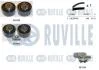 Ремінь ГРМ RUVILLE 5501122 (фото 1)