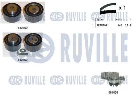 Ремінь ГРМ RUVILLE 5501122