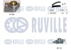 RUVILLE OPEL К-т ГРМ (ремінь+ролик+помпа) Vivaro 1.9dCi 01-, RENAULT Trafic 5501131