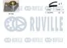Зубчастий ремінь RUVILLE 550113 (фото 1)