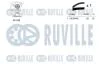 Зубчастий ремінь RUVILLE 550113 (фото 2)