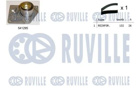 Зубчастий ремінь RUVILLE 550113