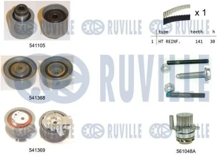 Ремінь ГРМ RUVILLE 5501261