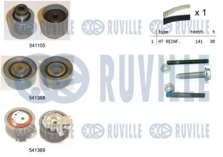 Зубчастий ремінь RUVILLE 550126
