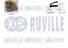 Ремінь ГРМ + ролик натягу RENAULT MEGANE 1.9dCi RUVILLE 550128