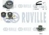 Ремінь ГРМ RUVILLE 5501331