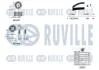 Ремінь ГРМ RUVILLE 5501331 (фото 2)