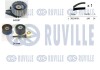 RUVILLE К-кт. ГРМ  (рем.+2шт. ролик+кріплення)  FIAТ Doblo 1.9 JTD 550133