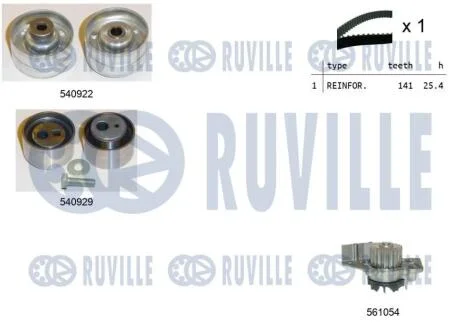 Р-кт ГРМ ремінь+2 ролика з водяним насосом Citroen,Peugeot 2.0HDI RUVILLE 5501341