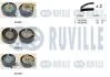 Зубчастий ремінь RUVILLE 550143 (фото 1)