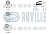 Зубчастий ремінь RUVILLE 550143 (фото 2)