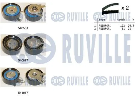 Зубчастий ремінь RUVILLE 550143