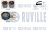 RUVILLE К-кт. ГРМ (рем.+2шт.ролика+кріплення+кріплення)  AUDI 1,9TDI VW 1,9TD/TDI/SDI SEAT 1,9TD/TDI 550234