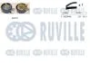 Зубчастий ремінь RUVILLE 550235 (фото 1)