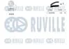 Зубчастий ремінь RUVILLE 550241 (фото 2)