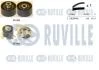 К-кт ГРМ (ремінь+2шт. ролика) Fiat Scudo 2.0 HDI 07- RUVILLE 550296 (фото 1)