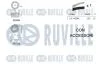 К-кт. ГРМ (ремінь НТ+ 2шт. ролика+ кріплення) Renaul Megane II 1.6 RUVILLE 550298 (фото 2)
