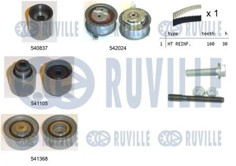 Зубчастий ремінь RUVILLE 550305