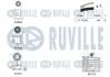 Ремінь ГРМ RUVILLE 5503191 (фото 2)
