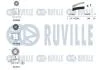 Зубчастий ремінь RUVILLE 550319 (фото 2)