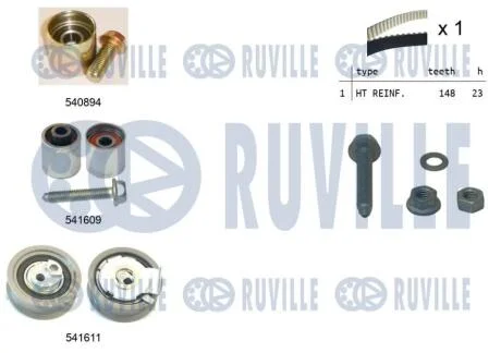 Зубчастий ремінь RUVILLE 550319