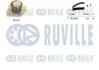 К-кт. ГРМ (ремінь+ролик) RENAULT GRAND SCENIC III 1.9dCi 09- RUVILLE 550336 (фото 1)