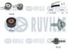 Ремінь ГРМ RUVILLE 5503581