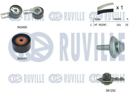 Ремінь ГРМ RUVILLE 5503581