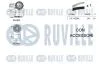 Зубчастий ремінь RUVILLE 550358 (фото 2)