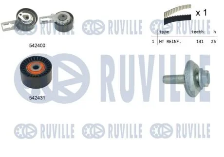 Зубчастий ремінь RUVILLE 550358