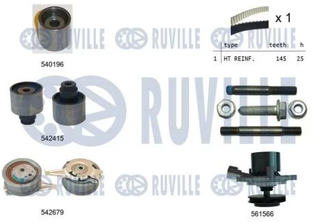Ремінь ГРМ RUVILLE 5503761