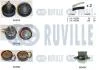 Ремінь ГРМ RUVILLE 5503811 (фото 1)