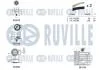 Ремінь ГРМ RUVILLE 5503811 (фото 2)