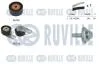 Зубчастий ремінь RUVILLE 550395