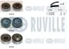 Зубчастий ремінь RUVILLE 550425 (фото 1)
