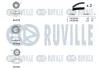 Зубчастий ремінь RUVILLE 550425 (фото 2)