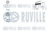 Зубчастий ремінь RUVILLE 550427 (фото 2)