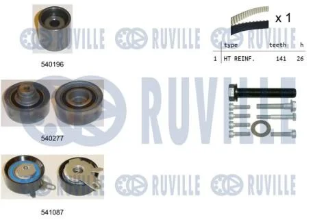 Зубчастий ремінь RUVILLE 550504