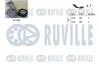 Комплект поліклинових ременів RUVILLE 570063 (фото 1)